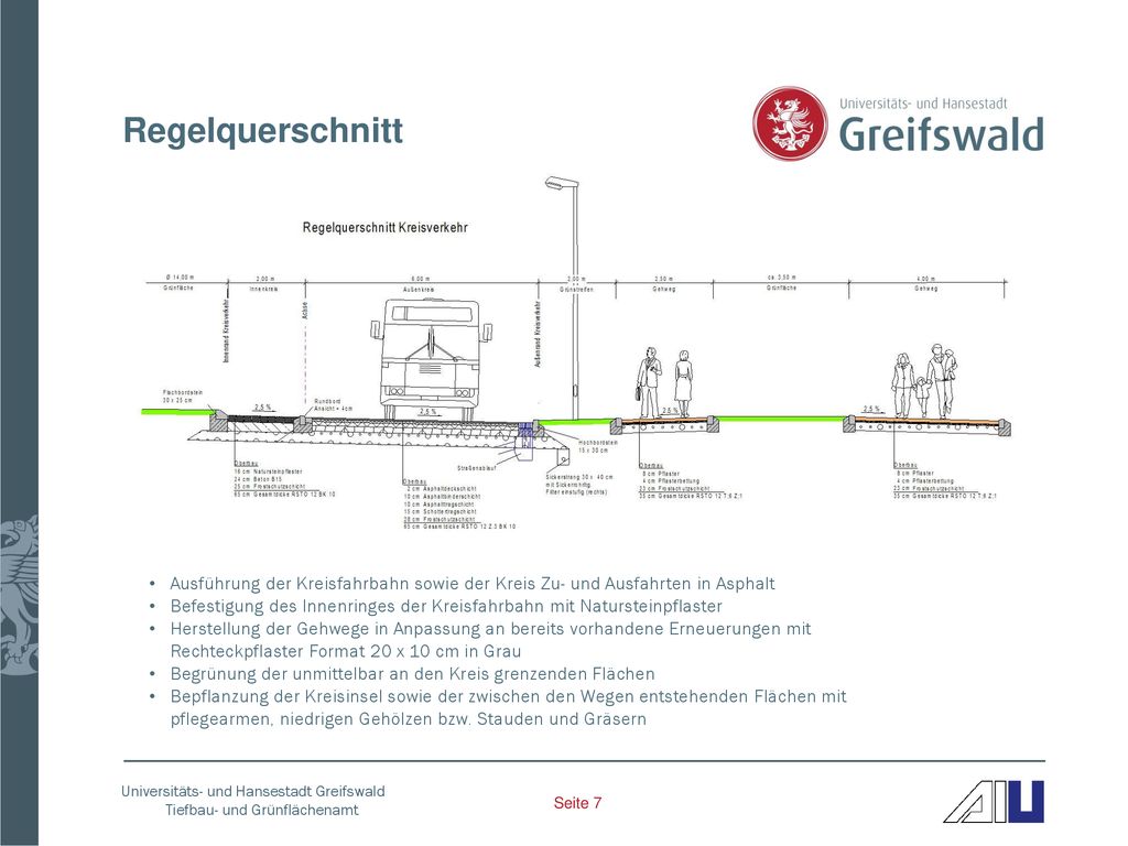Regelquerschnitt Ausführung der Kreisfahrbahn sowie der Kreis Zu- und Ausfahrten in Asphalt.