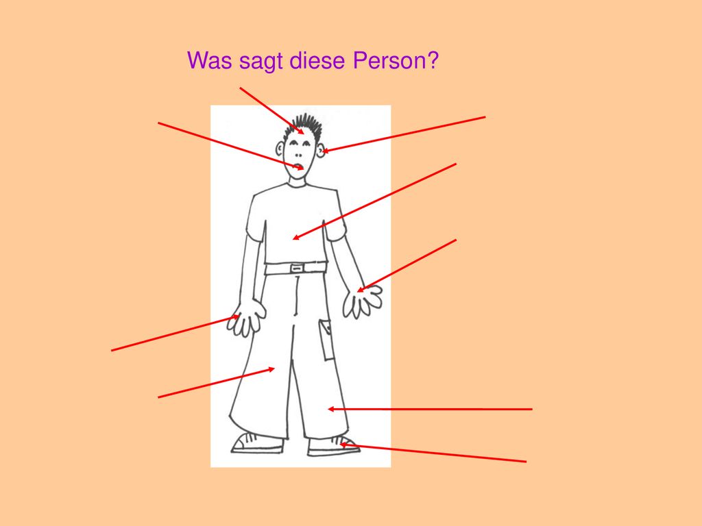 Was sagt diese Person Oral stimulus for pupils to produce vocab. They could also copy and label.