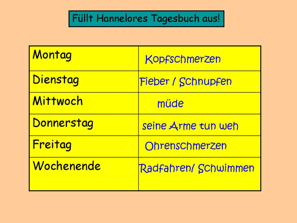 Montag Dienstag Mittwoch Donnerstag Freitag Wochenende