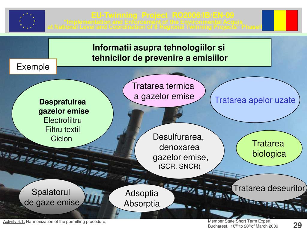 Informatii asupra tehnologiilor si tehnicilor de prevenire a emisiilor