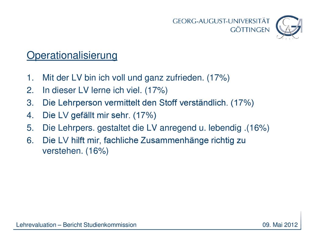 Operationalisierung Mit der LV bin ich voll und ganz zufrieden. (17%)