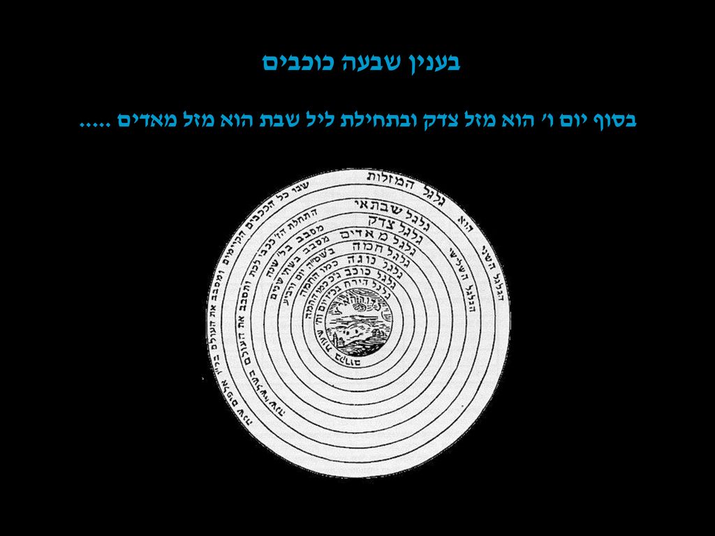 בסוף יום ו הוא מזל צדק ובתחילת ליל שבת הוא מזל מאדים .....