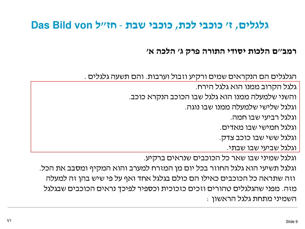Das Bild von חז ל - גלגלים, ז כוכבי לכת, כוכבי שבת