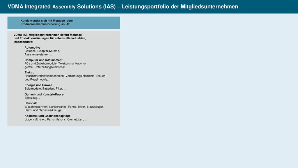 VDMA Integrated Assembly Solutions (IAS) – Leistungsportfolio der Mitgliedsunternehmen