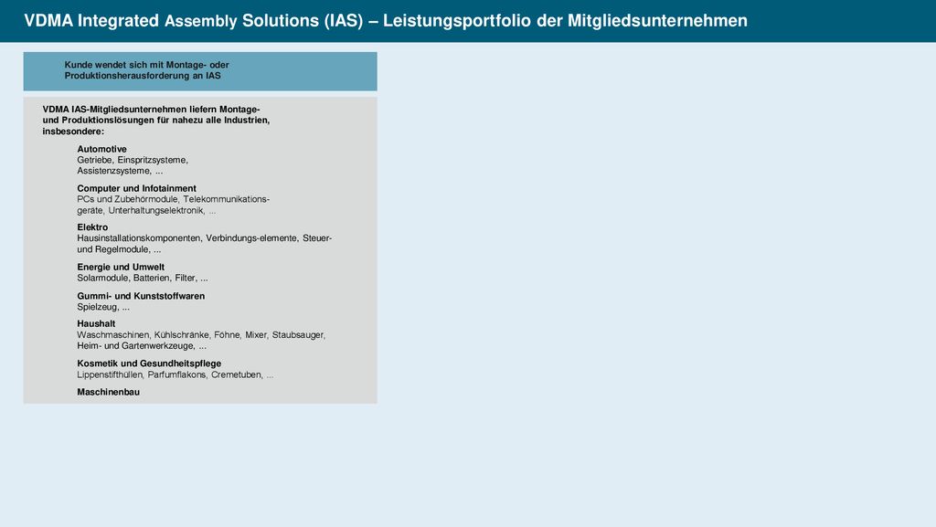VDMA Integrated Assembly Solutions (IAS) – Leistungsportfolio der Mitgliedsunternehmen