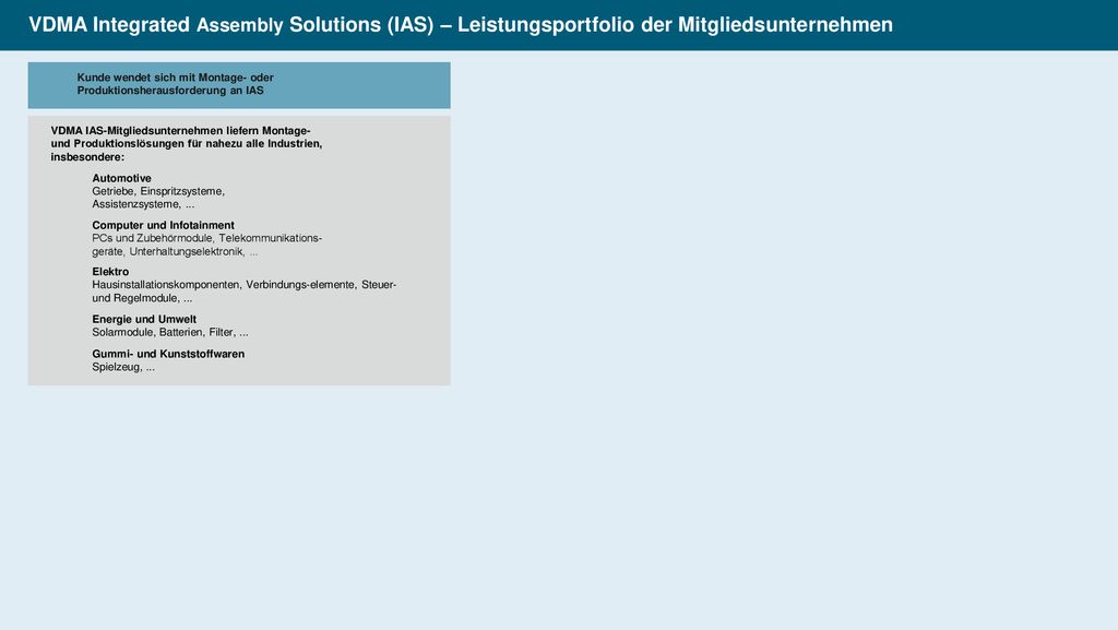 VDMA Integrated Assembly Solutions (IAS) – Leistungsportfolio der Mitgliedsunternehmen