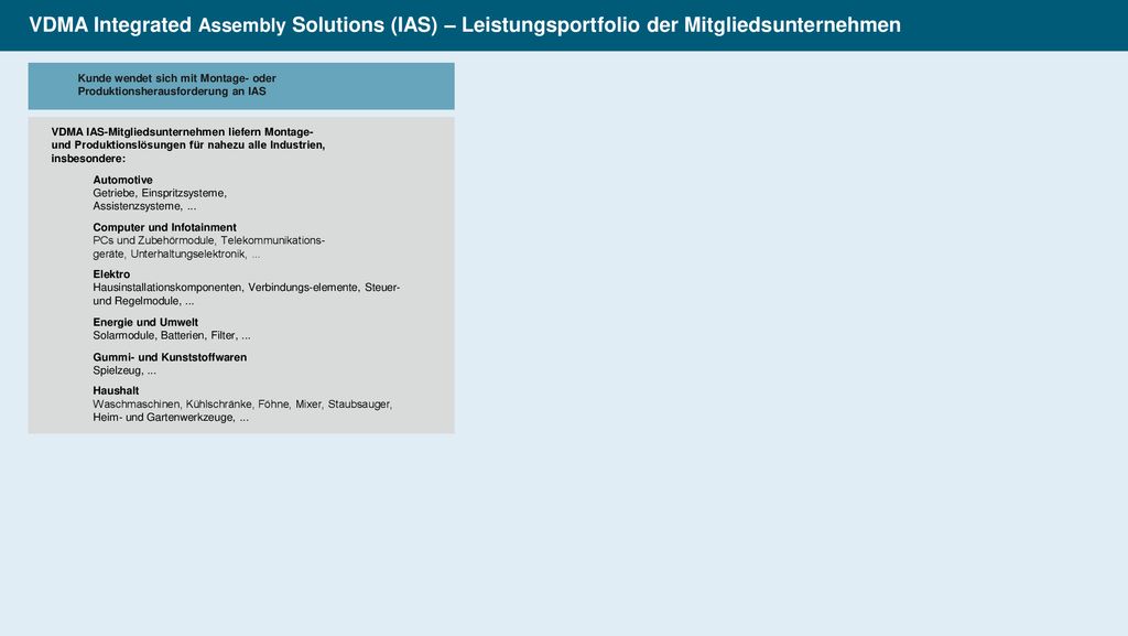 VDMA Integrated Assembly Solutions (IAS) – Leistungsportfolio der Mitgliedsunternehmen