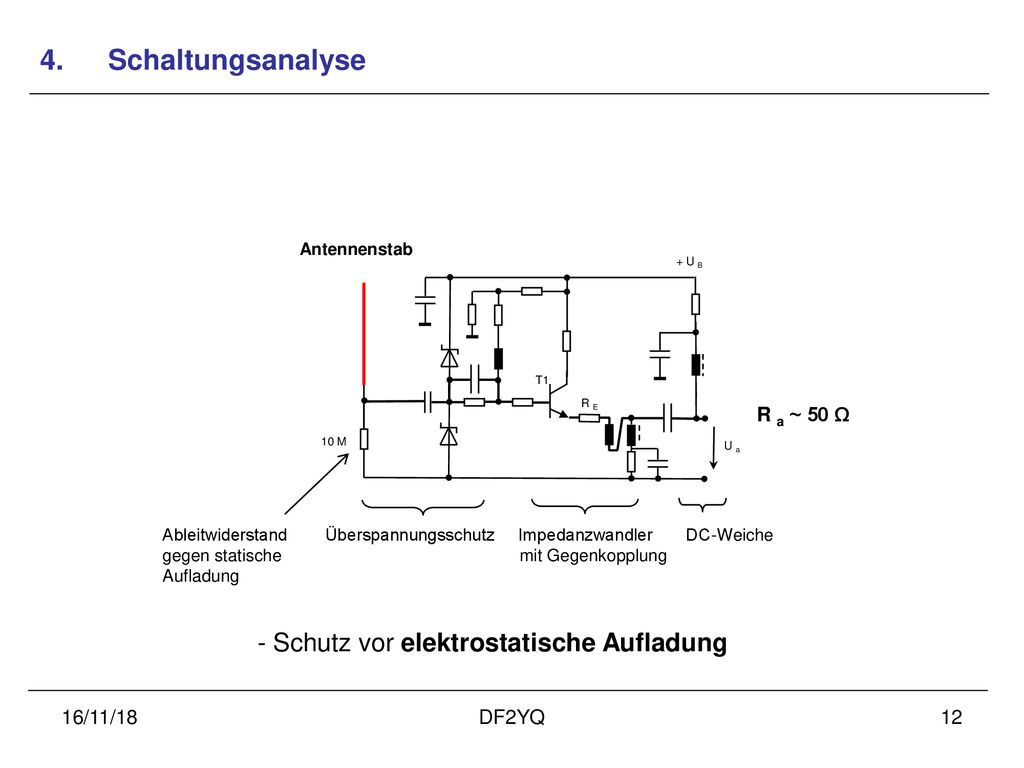 4. Schaltungsanalyse Schutz vor elektrostatische Aufladung R a ~ 50 Ω