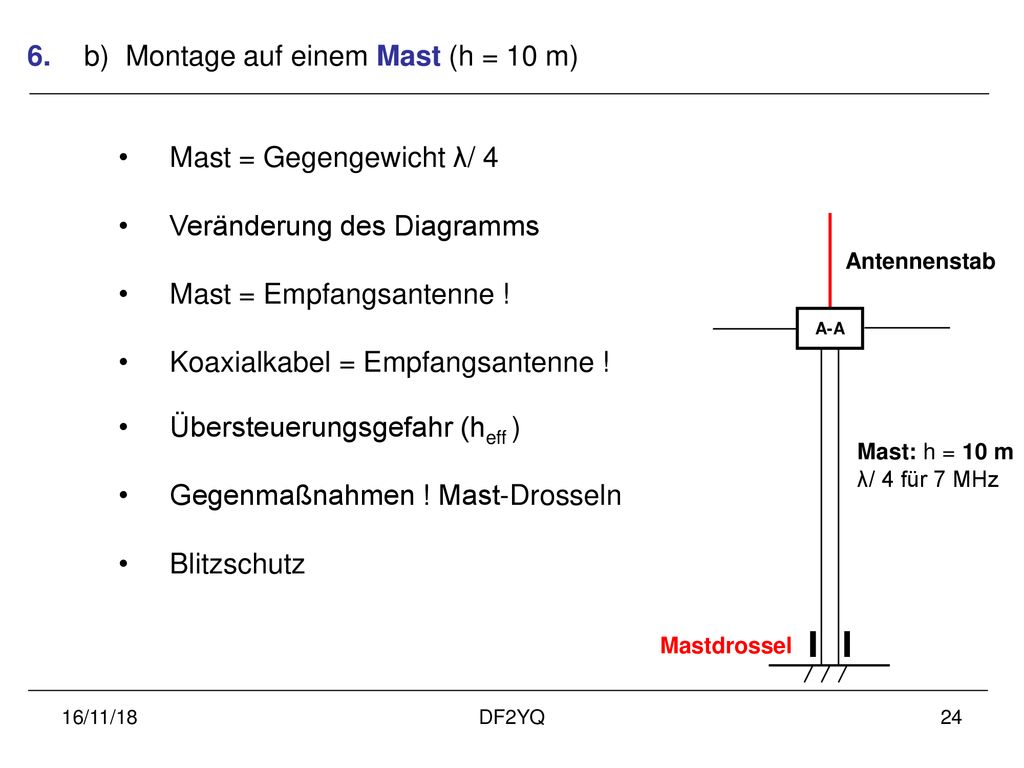 6. b) Montage auf einem Mast (h = 10 m)
