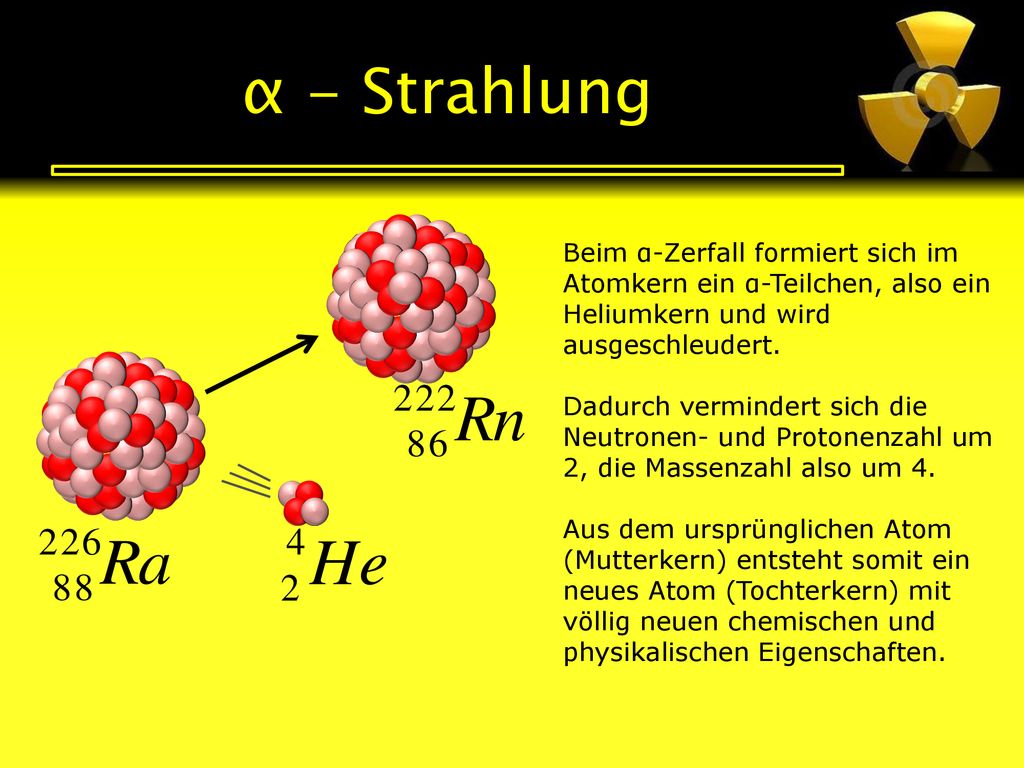 α - Strahlung Beim α-Zerfall formiert sich im Atomkern ein α-Teilchen, also ein Heliumkern und wird ausgeschleudert.