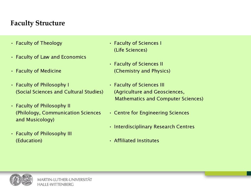 Faculty Structure Faculty of Theology Faculty of Law and Economics