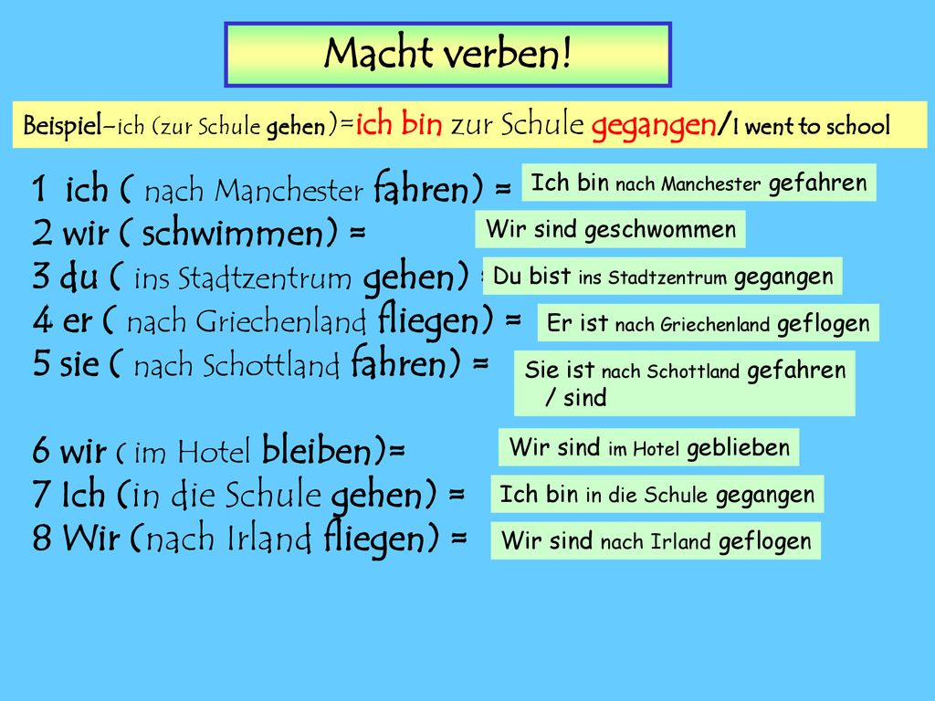 Macht verben! 1 ich ( nach Manchester fahren) = 2 wir ( schwimmen) =