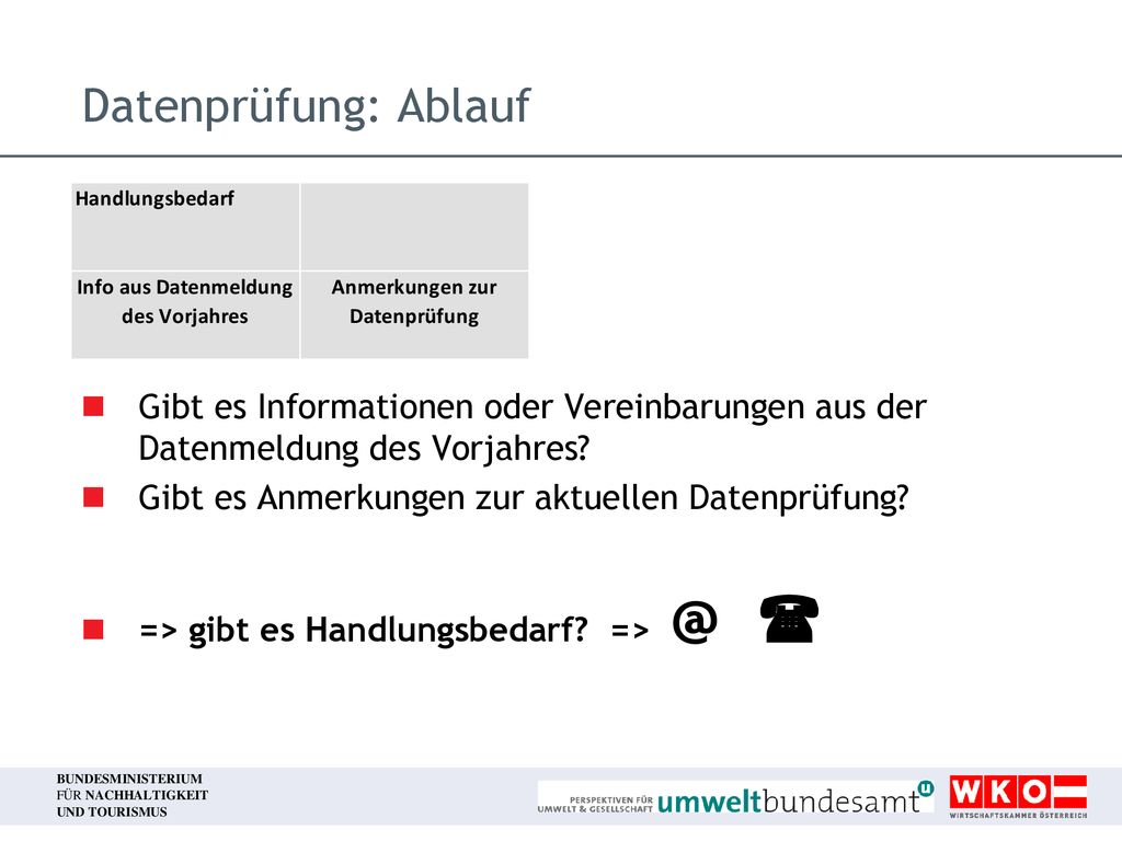 Datenprüfung: Ablauf Gibt es Informationen oder Vereinbarungen aus der Datenmeldung des Vorjahres Gibt es Anmerkungen zur aktuellen Datenprüfung