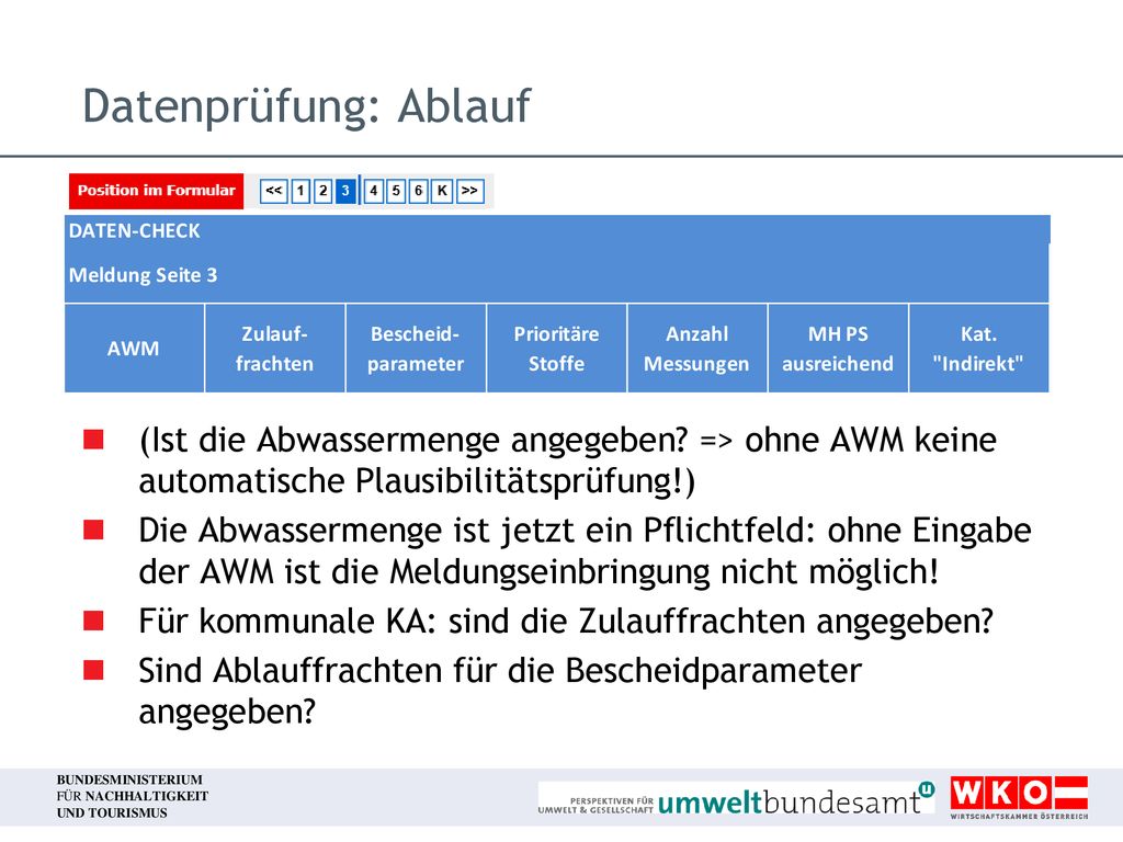 Datenprüfung: Ablauf (Ist die Abwassermenge angegeben => ohne AWM keine automatische Plausibilitätsprüfung!)