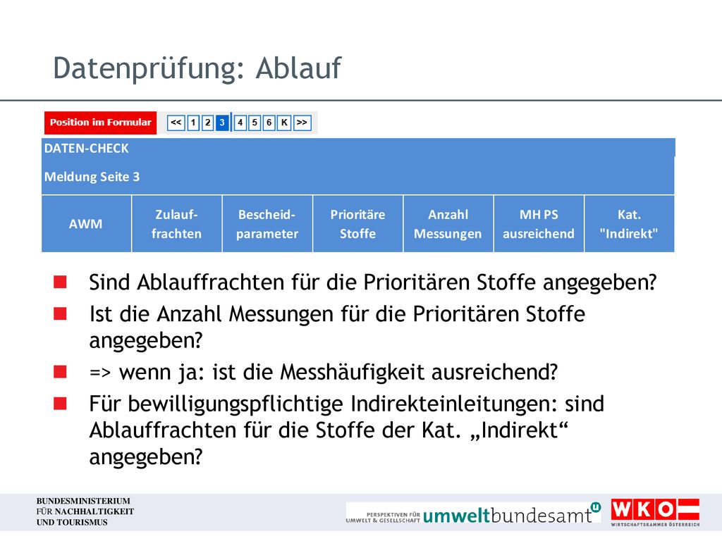 Datenprüfung: Ablauf Sind Ablauffrachten für die Prioritären Stoffe angegeben Ist die Anzahl Messungen für die Prioritären Stoffe angegeben