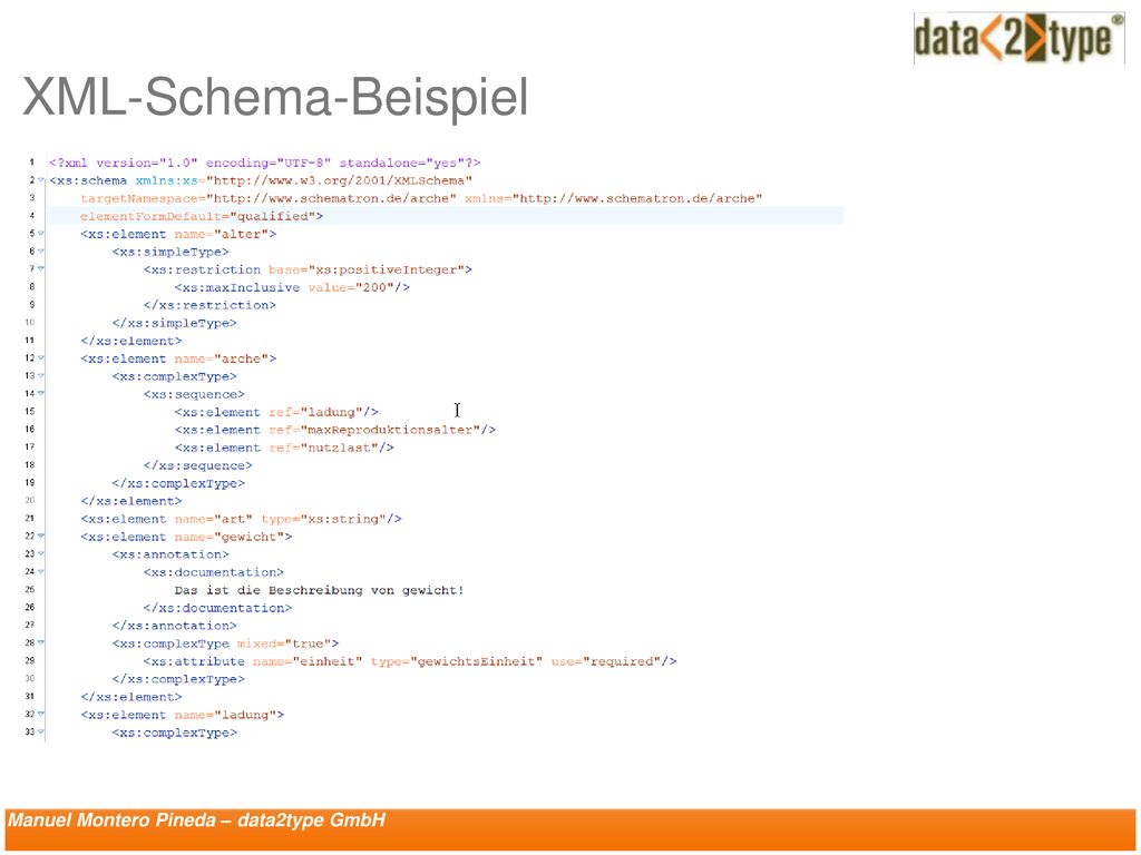 XML-Schema-Beispiel Manuel Montero Pineda ‒ data2type GmbH