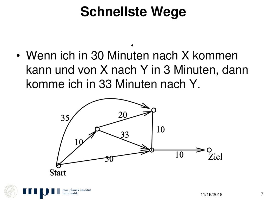 Schnellste Wege Wenn ich in 30 Minuten nach X kommen kann und von X nach Y in 3 Minuten, dann komme ich in 33 Minuten nach Y.