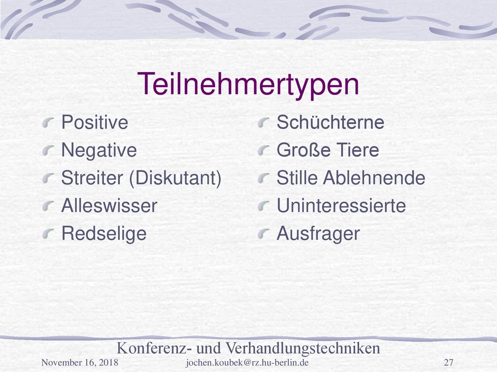 Teilnehmertypen Positive Negative Streiter (Diskutant) Alleswisser