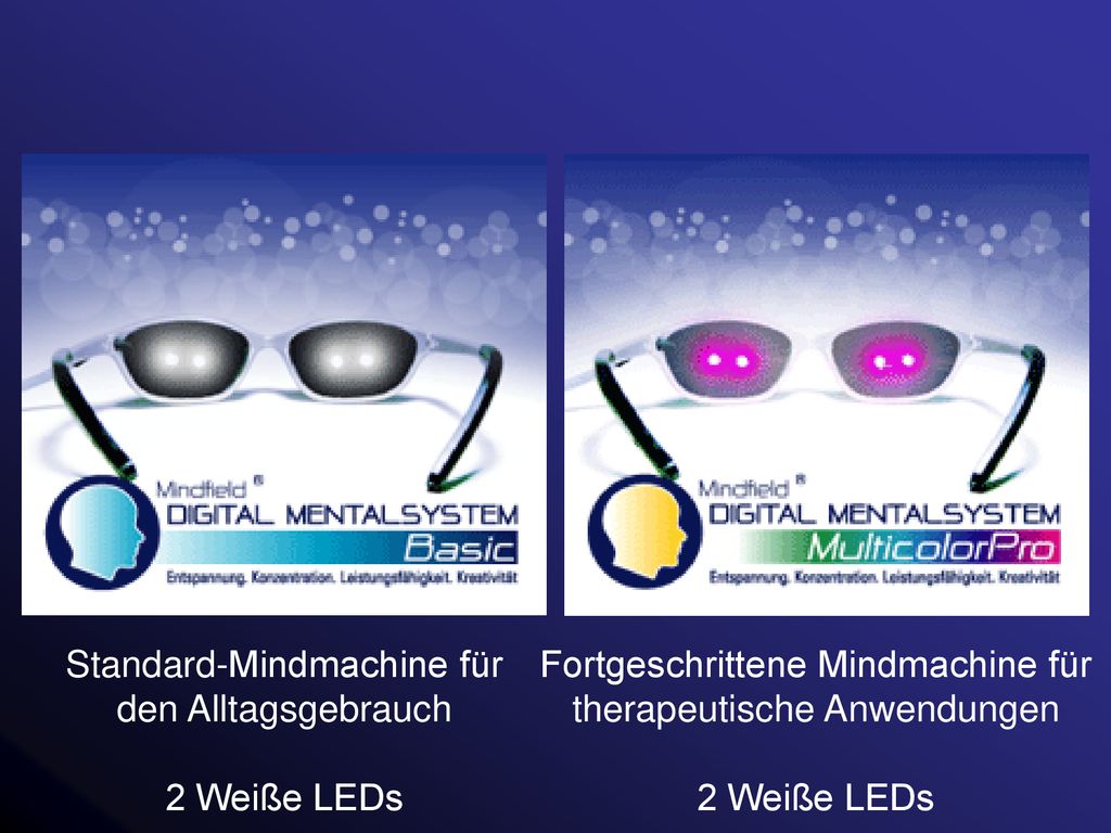Standard-Mindmachine für den Alltagsgebrauch