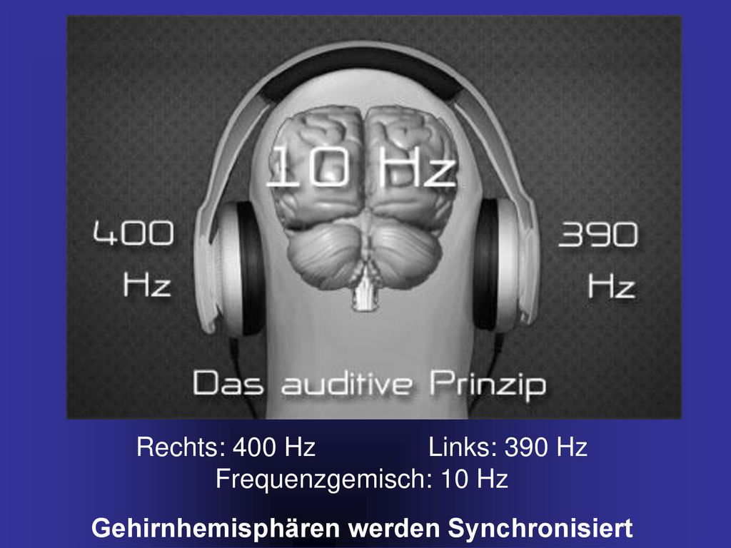 Rechts: 400 Hz Links: 390 Hz Frequenzgemisch: 10 Hz Gehirnhemisphären werden Synchronisiert