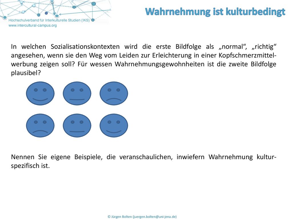 In welchen Sozialisationskontexten wird die erste Bildfolge als „normal , „richtig angesehen, wenn sie den Weg vom Leiden zur Erleichterung in einer Kopfschmerzmittel-werbung zeigen soll Für wessen Wahrnehmungsgewohnheiten ist die zweite Bildfolge plausibel
