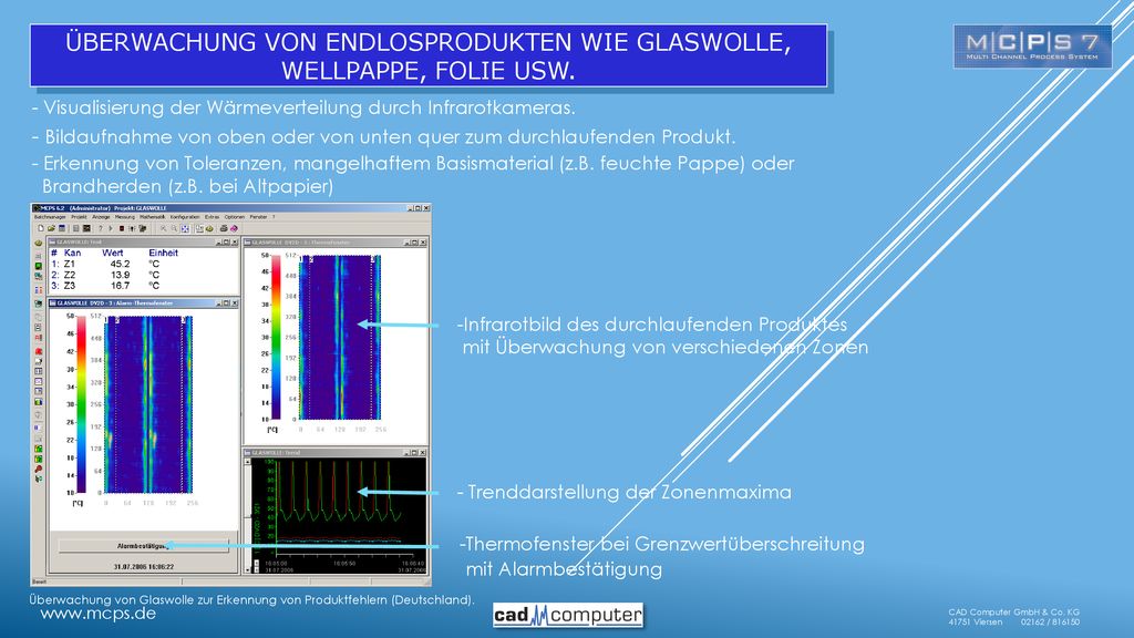 Überwachung von Endlosprodukten wie Glaswolle, Wellpappe, Folie usw.