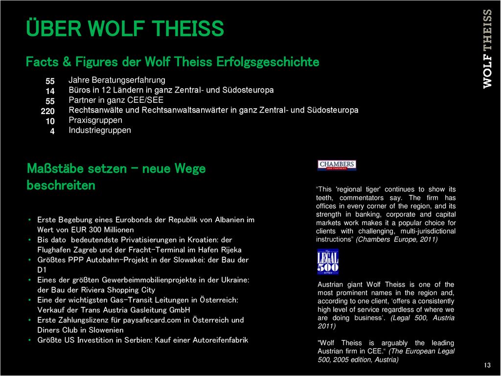 ÜBER WOLF THEISS Facts & Figures der Wolf Theiss Erfolgsgeschichte