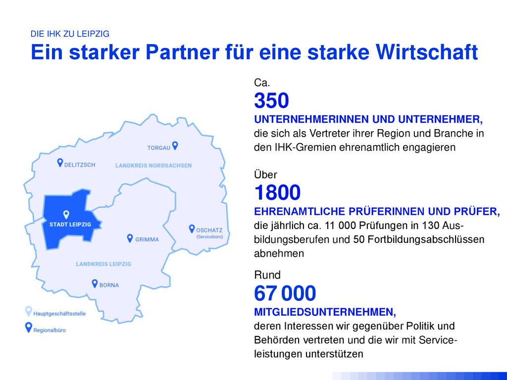 Die IHK Zu Leipzig Ein starker Partner für eine starke Wirtschaft
