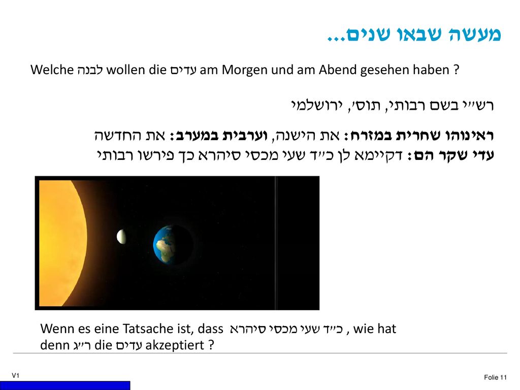 Welche לבנה wollen die עדים am Morgen und am Abend gesehen haben