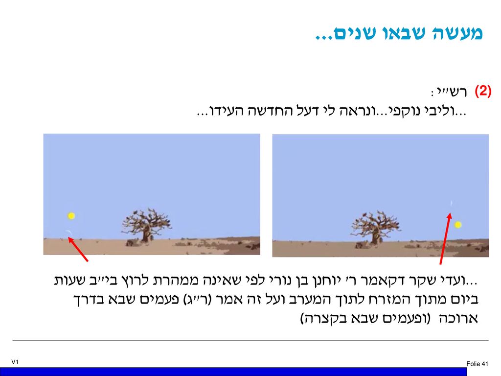 מעשה שבאו שנים... רש י: ...וליבי נוקפי...ונראה לי דעל החדשה העידו...