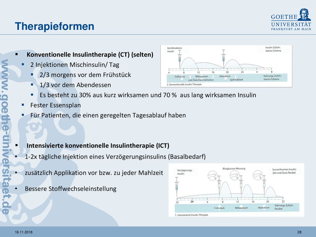 Featured image of post Insulintherapieformen siehe kritische wertung der evidenz f r die therapie mit sulfonylharnstoffen in langfassung