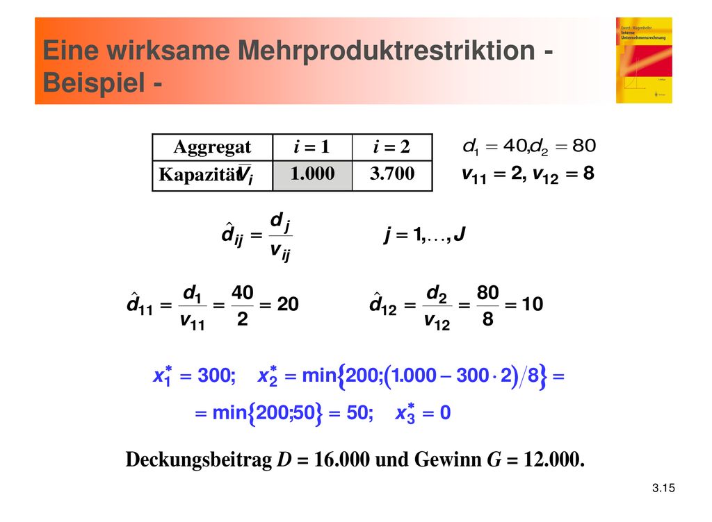 Eine wirksame Mehrproduktrestriktion - Beispiel -