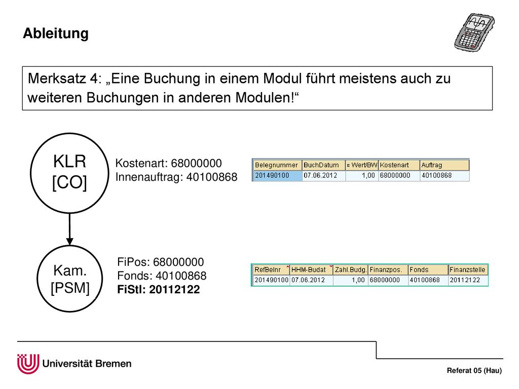 Ableitung Merksatz 4: „Eine Buchung in einem Modul führt meistens auch zu weiteren Buchungen in anderen Modulen!