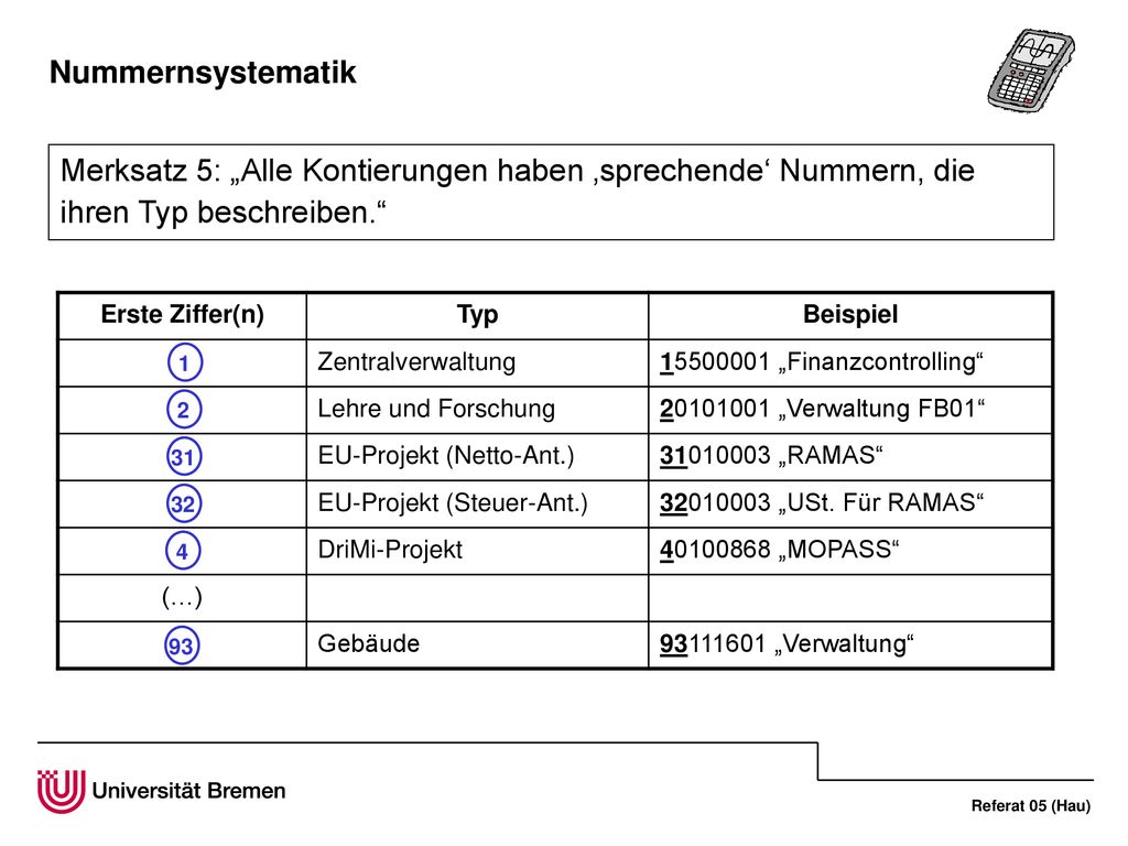 Nummernsystematik Merksatz 5: „Alle Kontierungen haben ‚sprechende‘ Nummern, die ihren Typ beschreiben.
