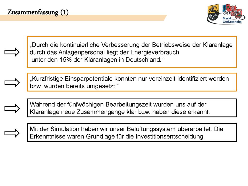 Zusammenfassung (1) „Durch die kontinuierliche Verbesserung der Betriebsweise der Kläranlage. durch das Anlagenpersonal liegt der Energieverbrauch.