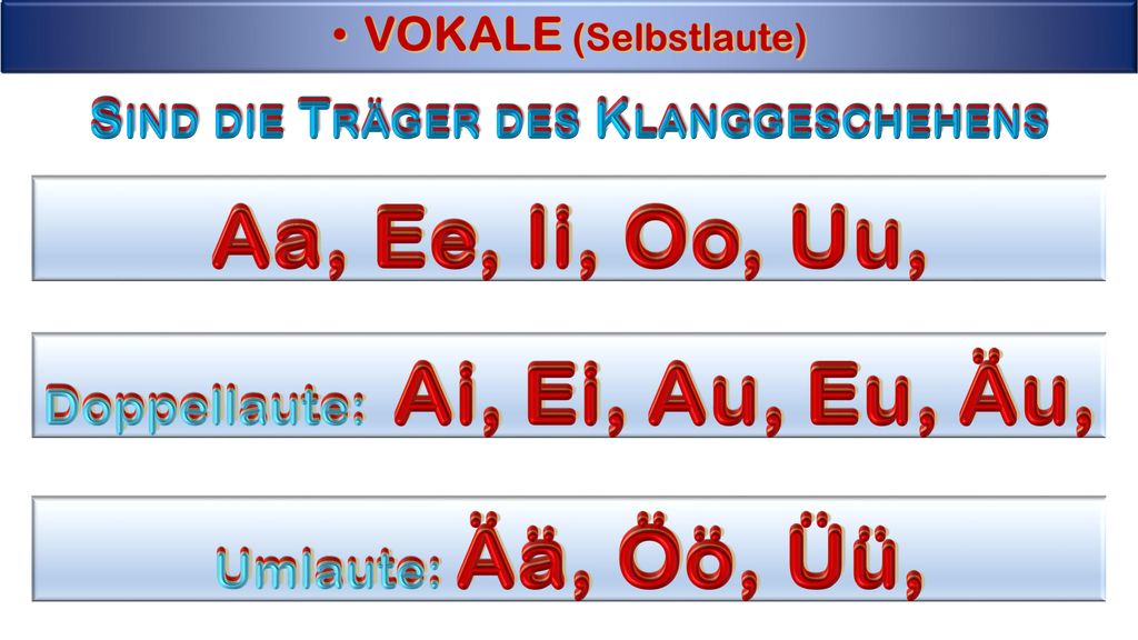 Sind die Träger des Klanggeschehens Doppellaute: Ai, Ei, Au, Eu, Äu,