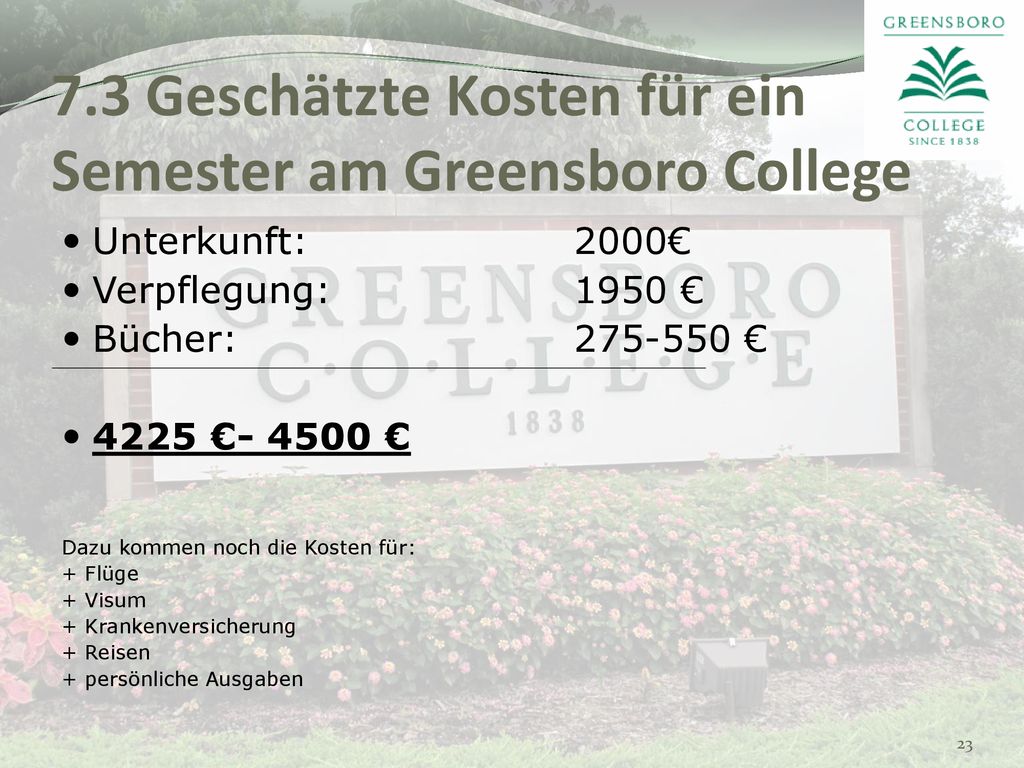 7.3 Geschätzte Kosten für ein Semester am Greensboro College