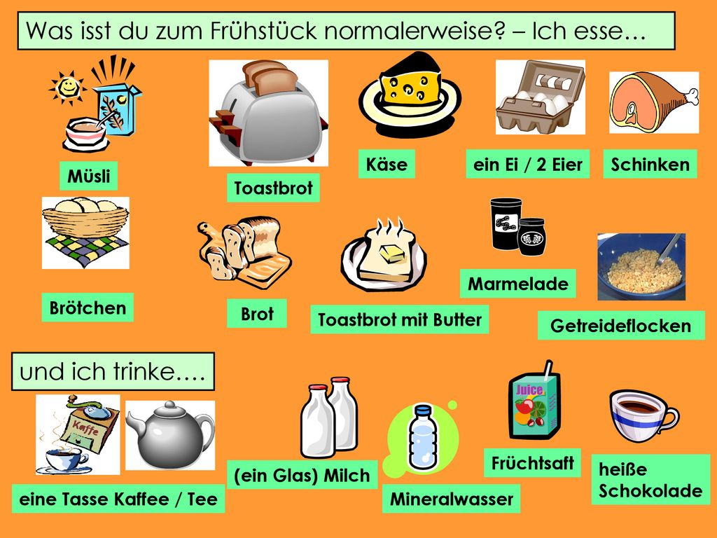 Was isst du zum Frühstück normalerweise – Ich esse…