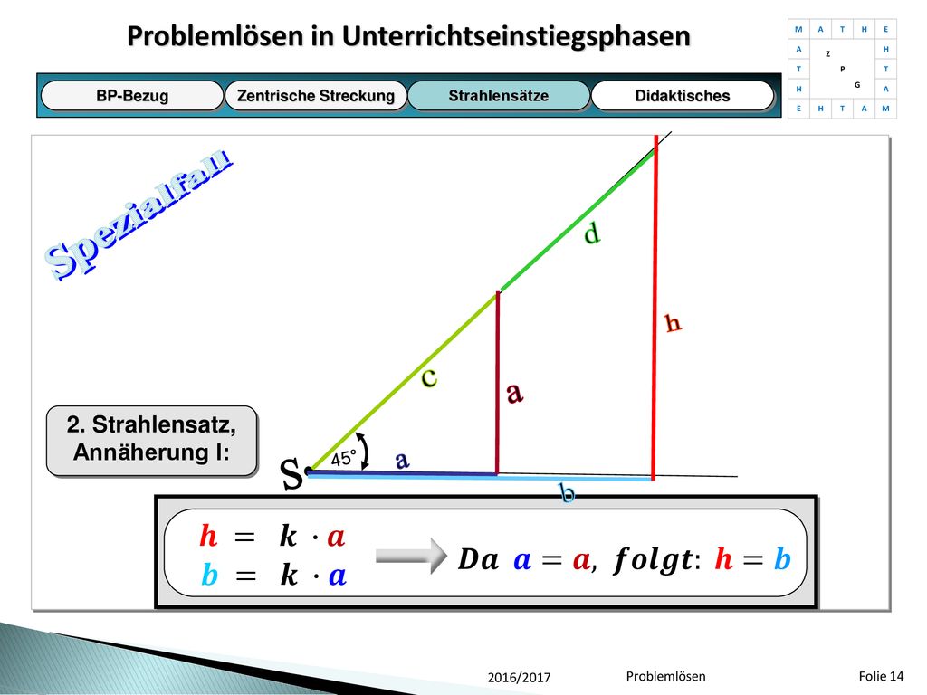 d h c a S b Spezialfall Problemlösen in Unterrichtseinstiegsphasen