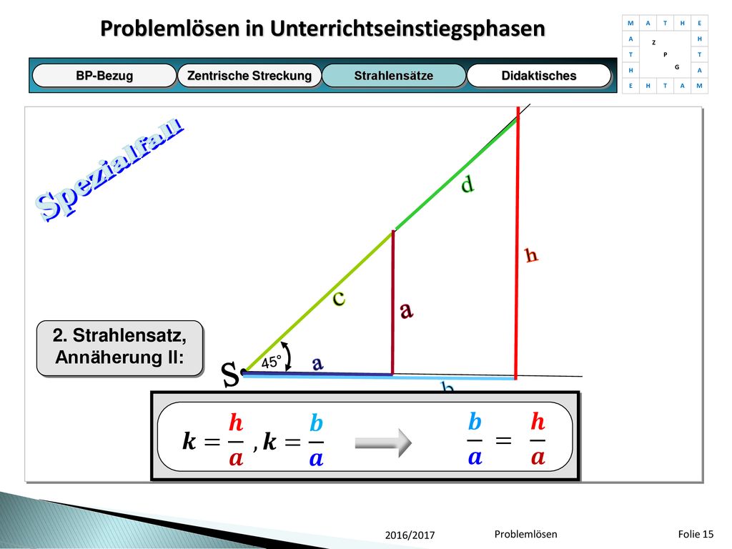 d h c a S b Spezialfall Problemlösen in Unterrichtseinstiegsphasen