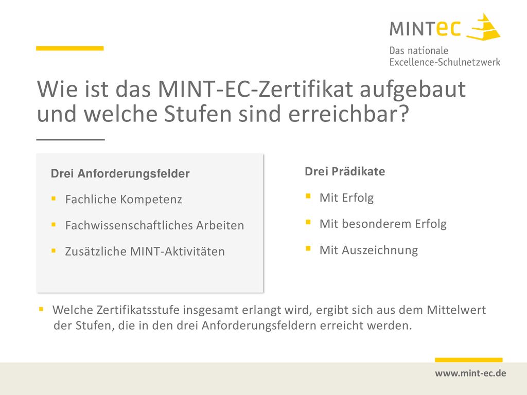 Wie ist das MINT-EC-Zertifikat aufgebaut und welche Stufen sind erreichbar