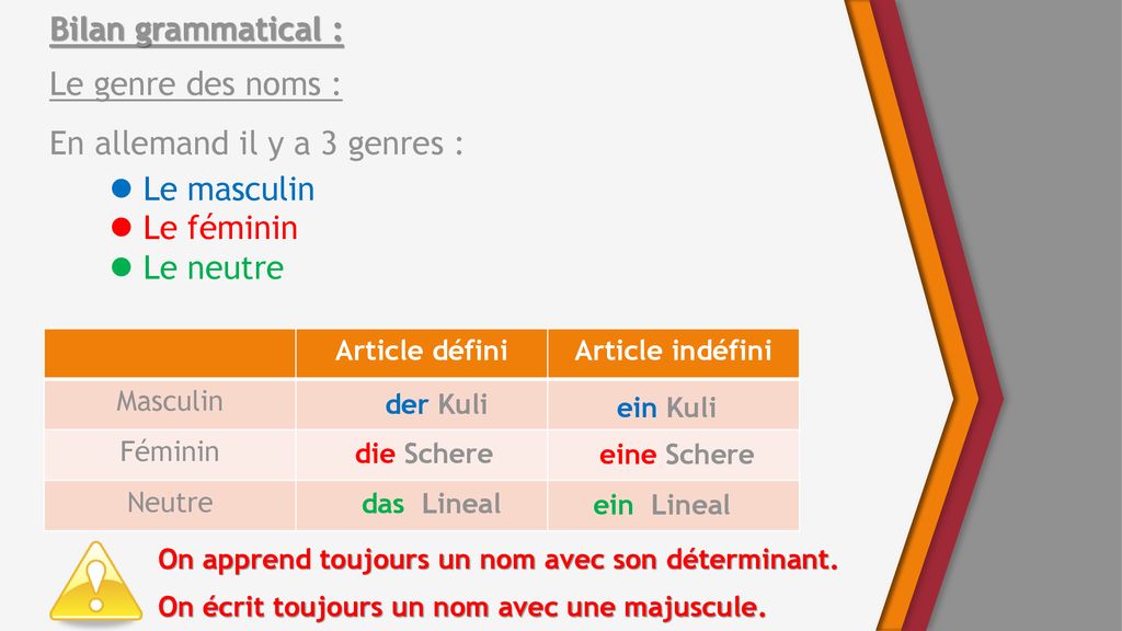 En allemand il y a 3 genres :  Le masculin  Le féminin  Le neutre