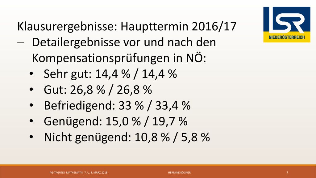 AG-Tagung mathematik 7. u. 8. März 2018 Hermine Rögner