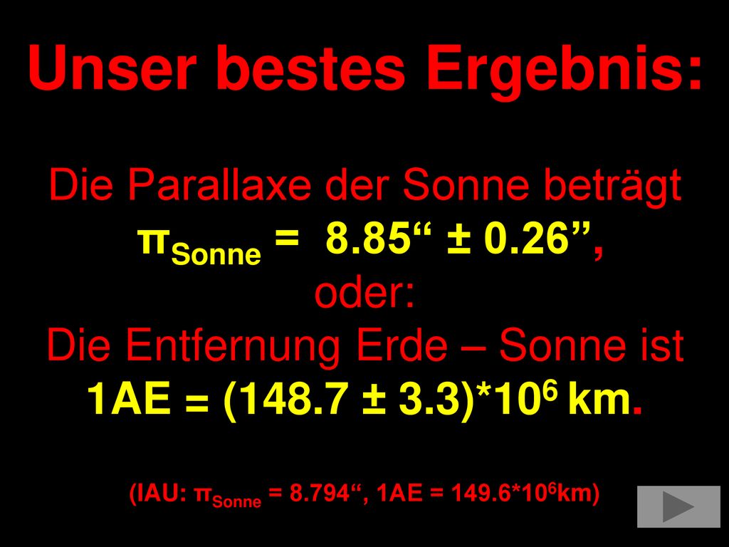 Unser bestes Ergebnis: Die Parallaxe der Sonne beträgt πSonne = 8