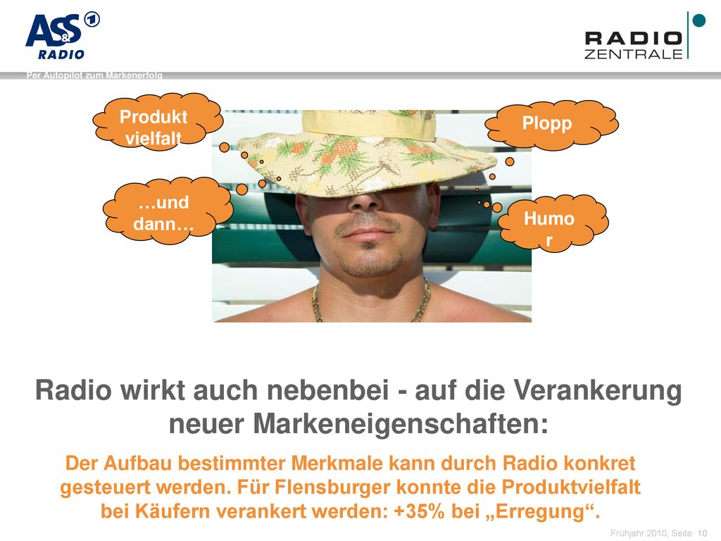 Produktvielfalt Plopp. …und dann… Humor. Radio wirkt auch nebenbei - auf die Verankerung neuer Markeneigenschaften: