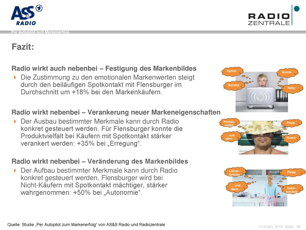 Fazit: Radio wirkt auch nebenbei – Festigung des Markenbildes