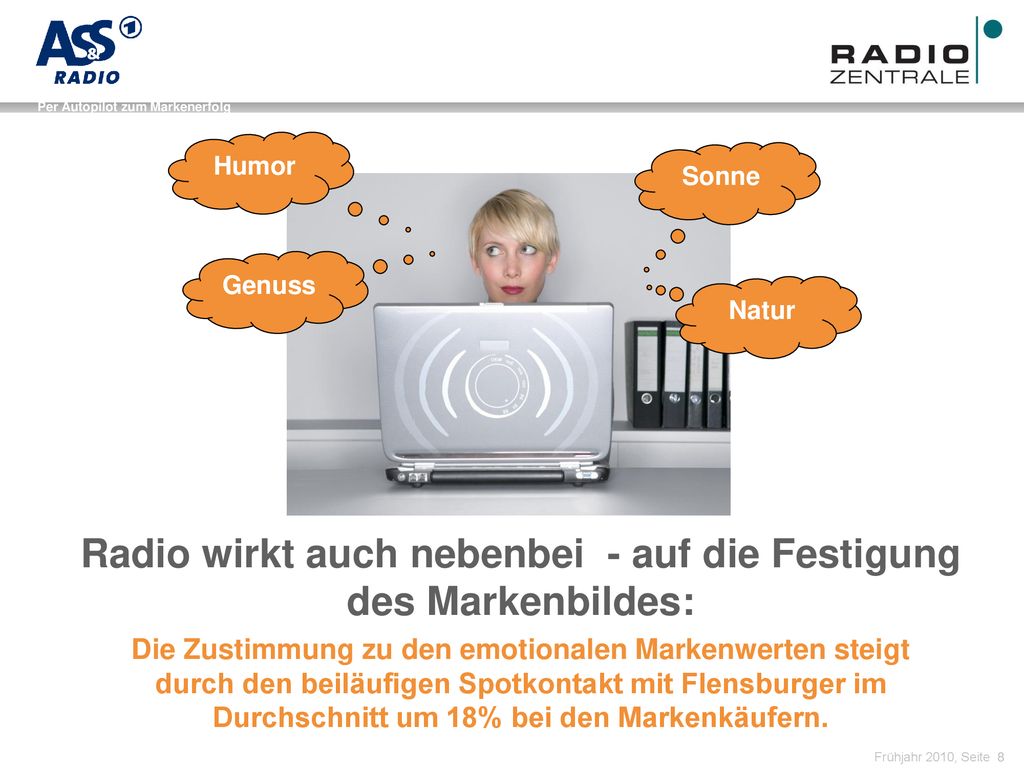 Radio wirkt auch nebenbei - auf die Festigung des Markenbildes: