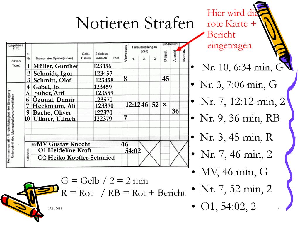 Notieren Strafen Nr. 7, 12:12 min, 2 Nr. 7, 46 min, 2