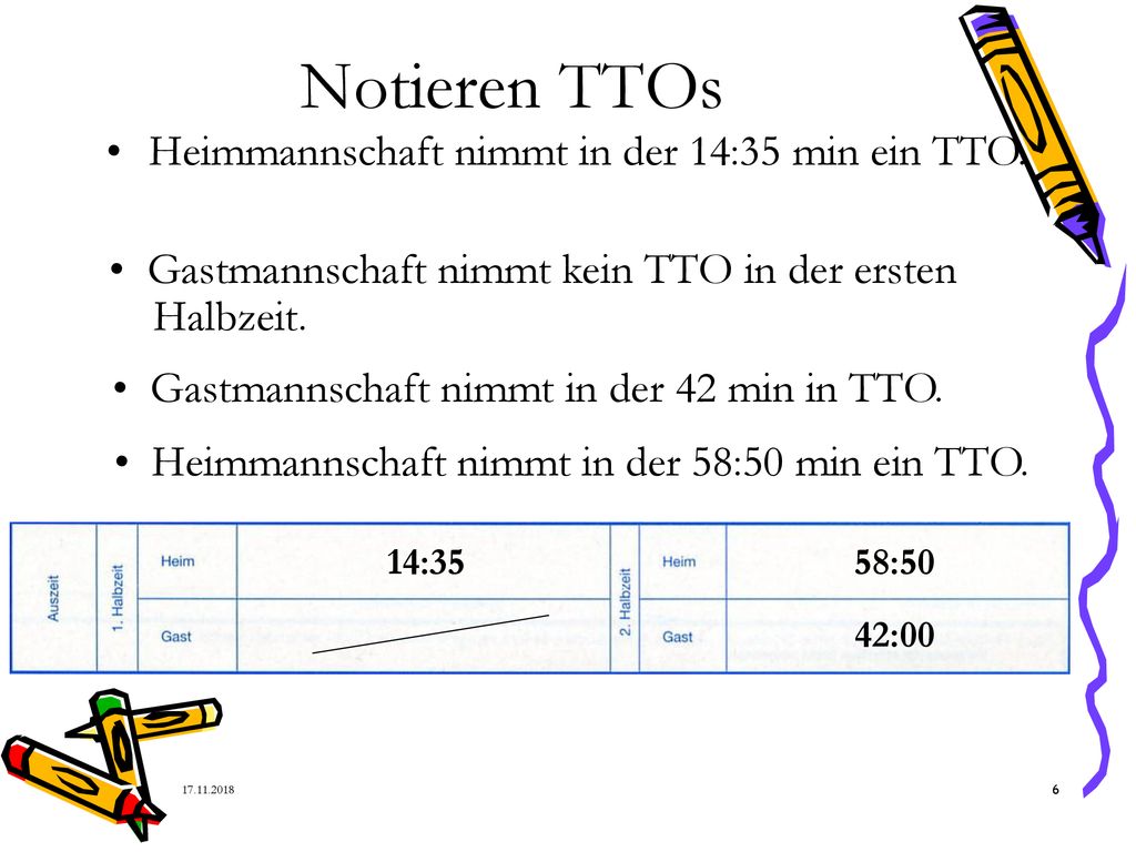 Notieren TTOs Heimmannschaft nimmt in der 14:35 min ein TTO.