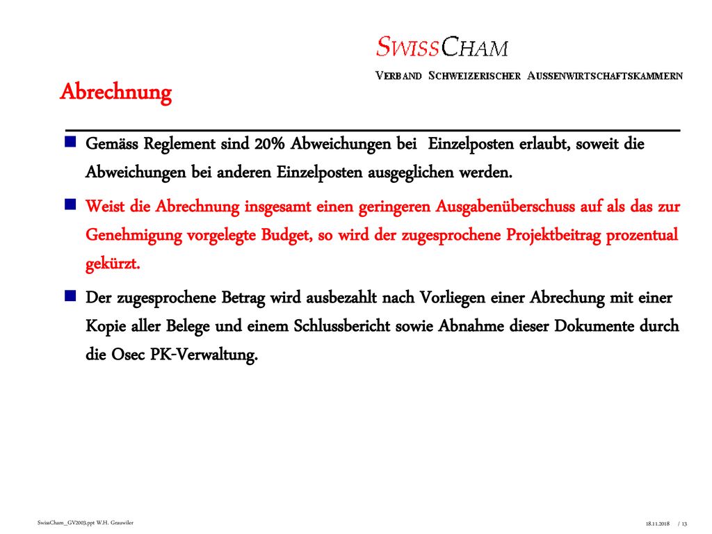 Abrechnung Gemäss Reglement sind 20% Abweichungen bei Einzelposten erlaubt, soweit die Abweichungen bei anderen Einzelposten ausgeglichen werden.
